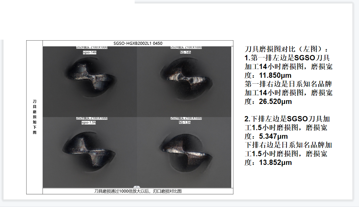 Comparative carbide end mill wear inspection after hardened mold steel machining