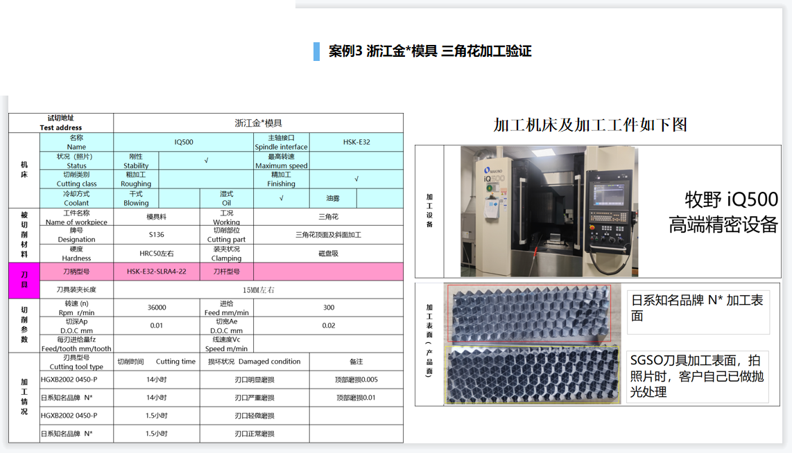Triangular rib machining test record in S136 hardened mold steel